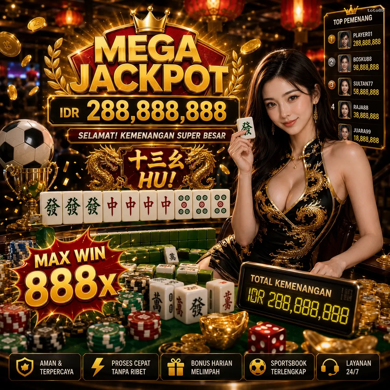 Panduan Lengkap Menjelajahi Platform Permainan toto88
